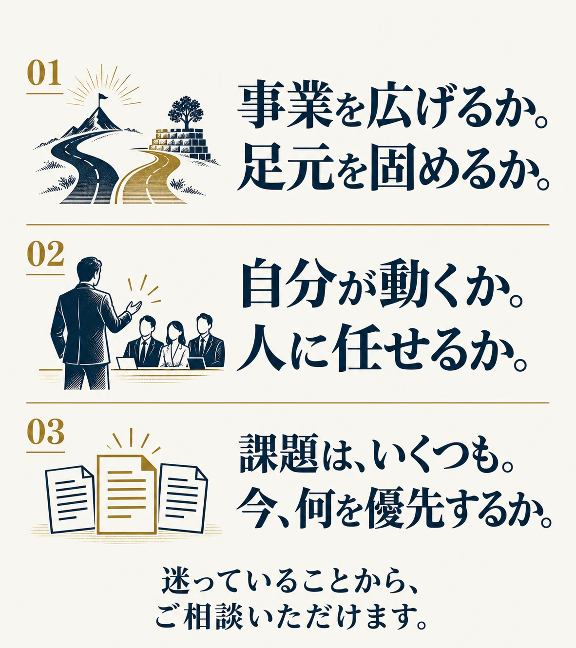3つの経営判断の迷い。01 事業を広げるか。足元を固めるか。02 自分が動くか。人に任せるか。03 課題は、いくつも。今、何を優先するか。迷っていることから、ご相談いただけます。